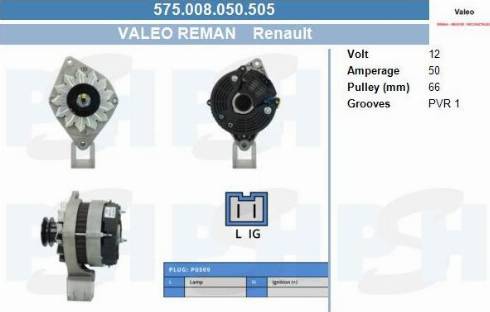 PSH 575.008.050.505 - Ģenerators adetalas.lv