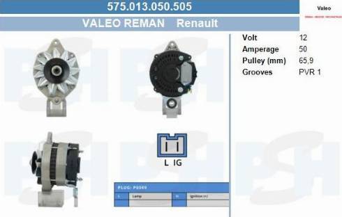 PSH 575.013.050.505 - Ģenerators adetalas.lv