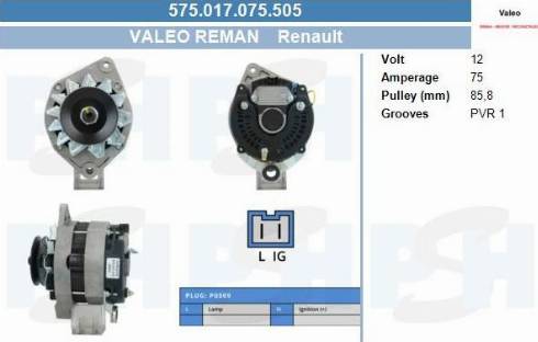 PSH 575.017.075.505 - Ģenerators adetalas.lv