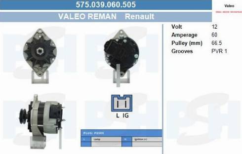 PSH 575.039.060.505 - Ģenerators adetalas.lv