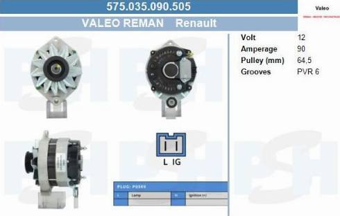 PSH 575.035.090.505 - Ģenerators adetalas.lv