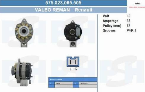 PSH 575.023.065.505 - Ģenerators adetalas.lv