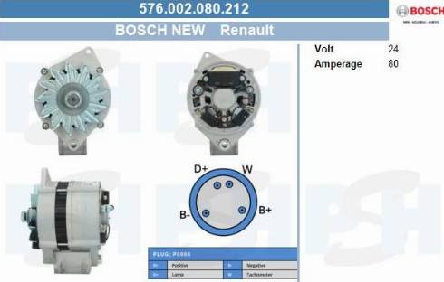 PSH 576.002.080.212 - Ģenerators adetalas.lv