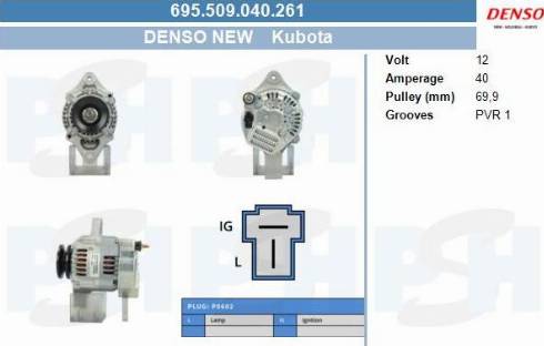 PSH 695.509.040.261 - Ģenerators adetalas.lv