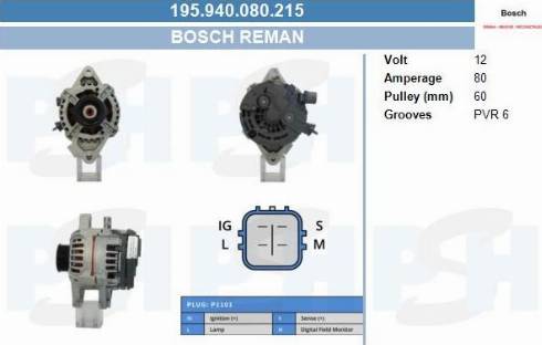 PSH 195.940.080.215 - Ģenerators adetalas.lv