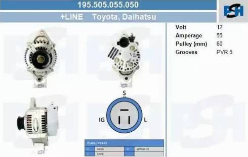 PSH 195.505.055.050 - Ģenerators adetalas.lv