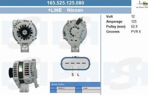 PSH 165.525.125.080 - Ģenerators adetalas.lv