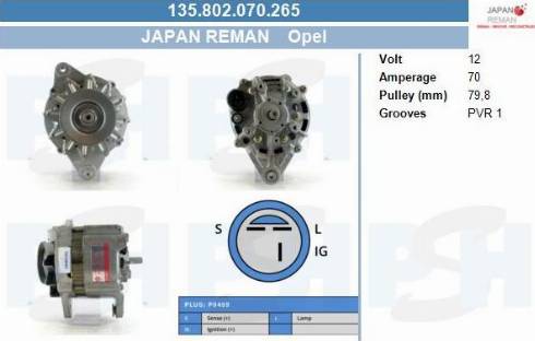 PSH 135.802.070.265 - Ģenerators adetalas.lv