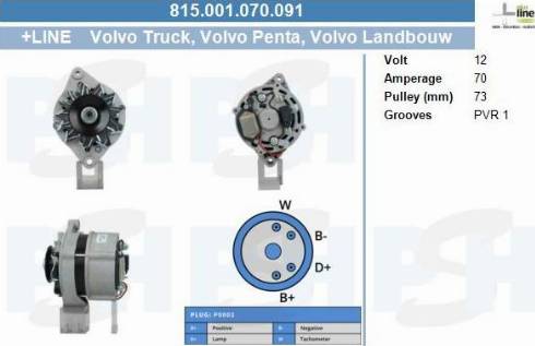 PSH 815.001.070.091 - Ģenerators adetalas.lv