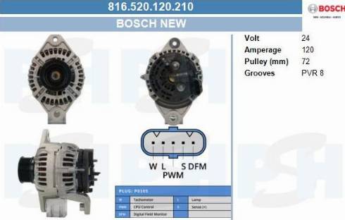 PSH 816.520.120.210 - Ģenerators adetalas.lv