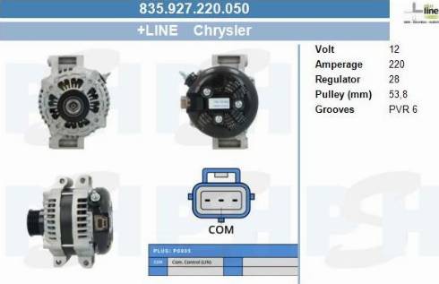 PSH 835.927.220.050 - Ģenerators adetalas.lv