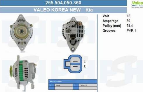 PSH 255.504.050.360 - Ģenerators adetalas.lv