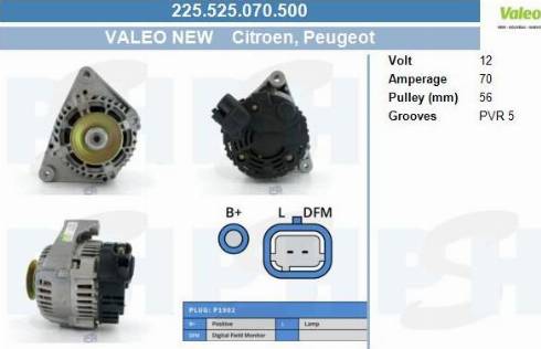 PSH 225.525.070.500 - Ģenerators adetalas.lv