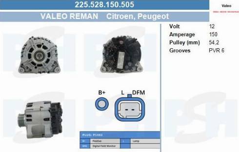 PSH 225.528.150.505 - Ģenerators adetalas.lv