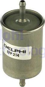 Delphi EFP214 - Degvielas filtrs adetalas.lv