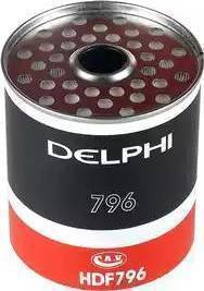 Delphi FF0007 - Degvielas filtrs adetalas.lv