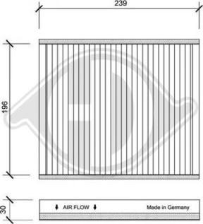 Diederichs DCI0142 - Filtrs, Salona telpas gaiss adetalas.lv