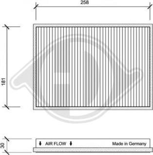 Diederichs DCI1021 - Filtrs, Salona telpas gaiss adetalas.lv