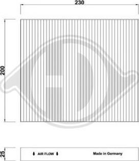 Diederichs DCI1205 - Filtrs, Salona telpas gaiss adetalas.lv