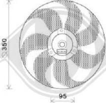 Diederichs DCL1210 - Ventilators, Motora dzesēšanas sistēma adetalas.lv