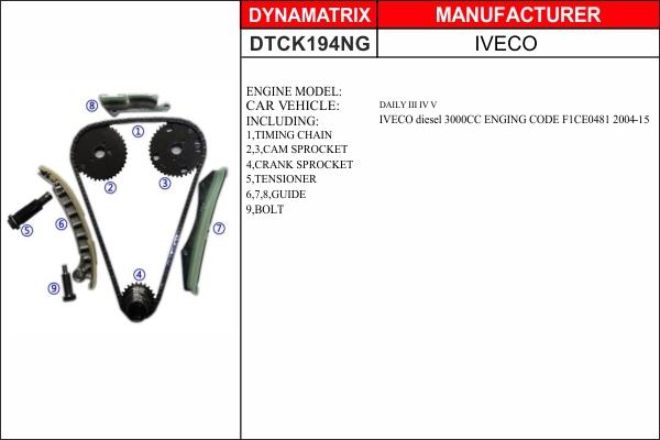 Dynamatrix DTCK194NG - Sadales vārpstas piedziņas ķēdes komplekts adetalas.lv