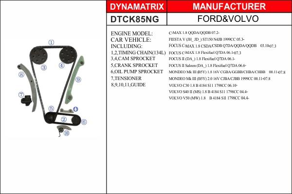 Dynamatrix DTCK85NG - Sadales vārpstas piedziņas ķēdes komplekts adetalas.lv