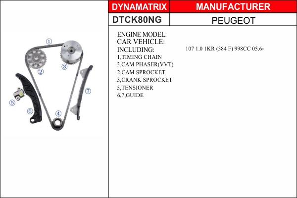 Dynamatrix DTCK80NG - Sadales vārpstas piedziņas ķēdes komplekts adetalas.lv