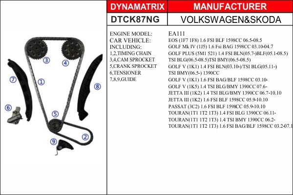 Dynamatrix DTCK87NG - Sadales vārpstas piedziņas ķēdes komplekts adetalas.lv