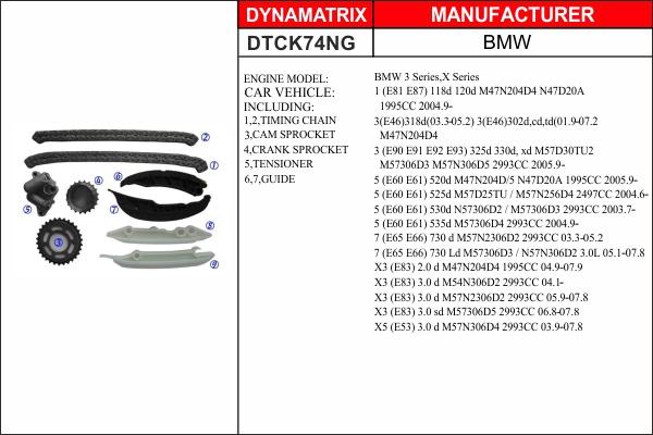 Dynamatrix DTCK74NG - Sadales vārpstas piedziņas ķēdes komplekts adetalas.lv