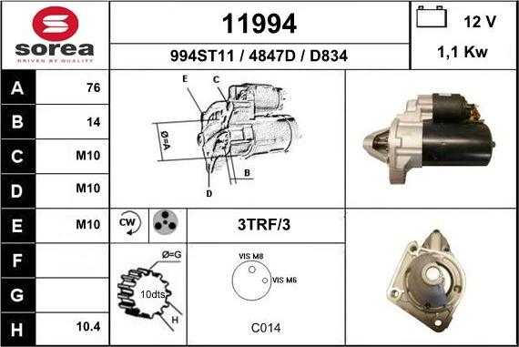 EAI 11994 - Starteris adetalas.lv