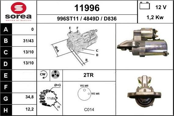 EAI 11996 - Starteris adetalas.lv