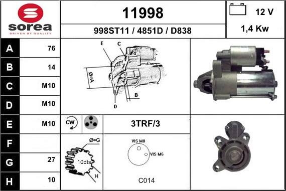 EAI 11998 - Starteris adetalas.lv