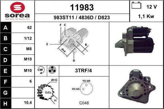 EAI 11983 - Starteris adetalas.lv