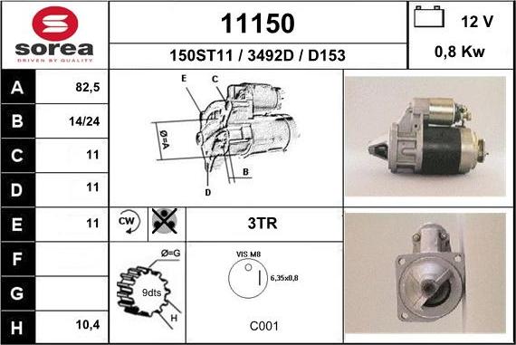 EAI 11150 - Starteris adetalas.lv