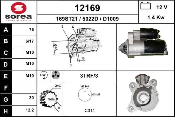 EAI 12169 - Starteris adetalas.lv