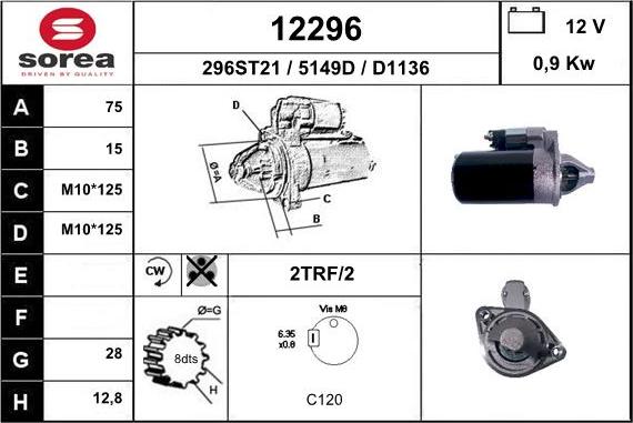 EAI 12296 - Starteris adetalas.lv