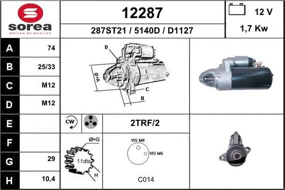 EAI 12287 - Starteris adetalas.lv