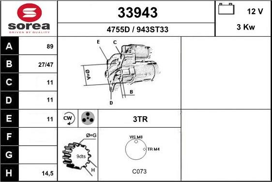 EAI 33943 - Starteris adetalas.lv