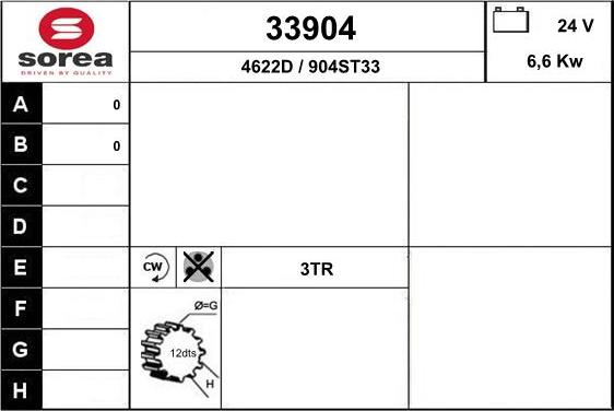 EAI 33904 - Starteris adetalas.lv