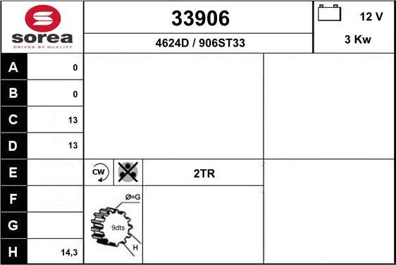 EAI 33906 - Starteris adetalas.lv