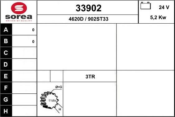 EAI 33902 - Starteris adetalas.lv