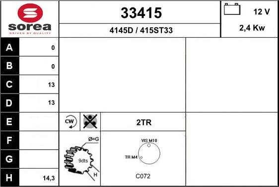 EAI 33415 - Starteris adetalas.lv