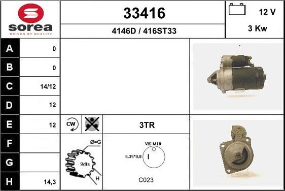 EAI 33416 - Starteris adetalas.lv