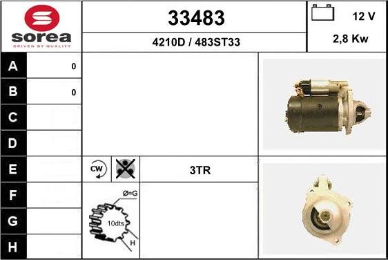 EAI 33483 - Starteris adetalas.lv