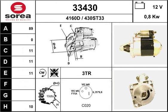 EAI 33430 - Starteris adetalas.lv