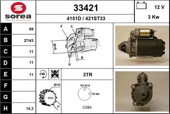 EAI 33421 - Starteris adetalas.lv