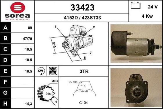 EAI 33423 - Starteris adetalas.lv