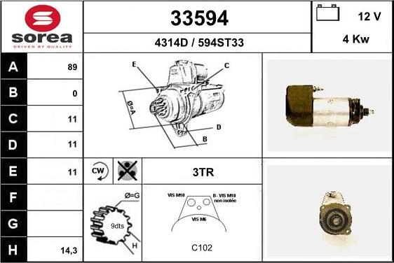 EAI 33594 - Starteris adetalas.lv