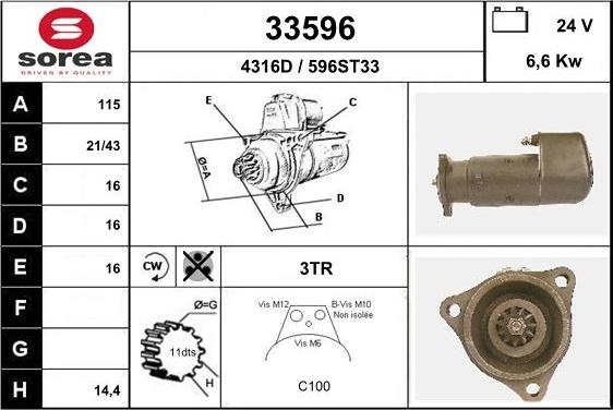 EAI 33596 - Starteris adetalas.lv