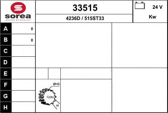 EAI 33515 - Starteris adetalas.lv